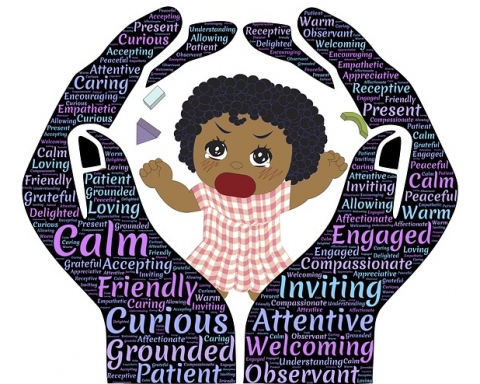 Dealing Distress Tantrums or Nero Tantrums